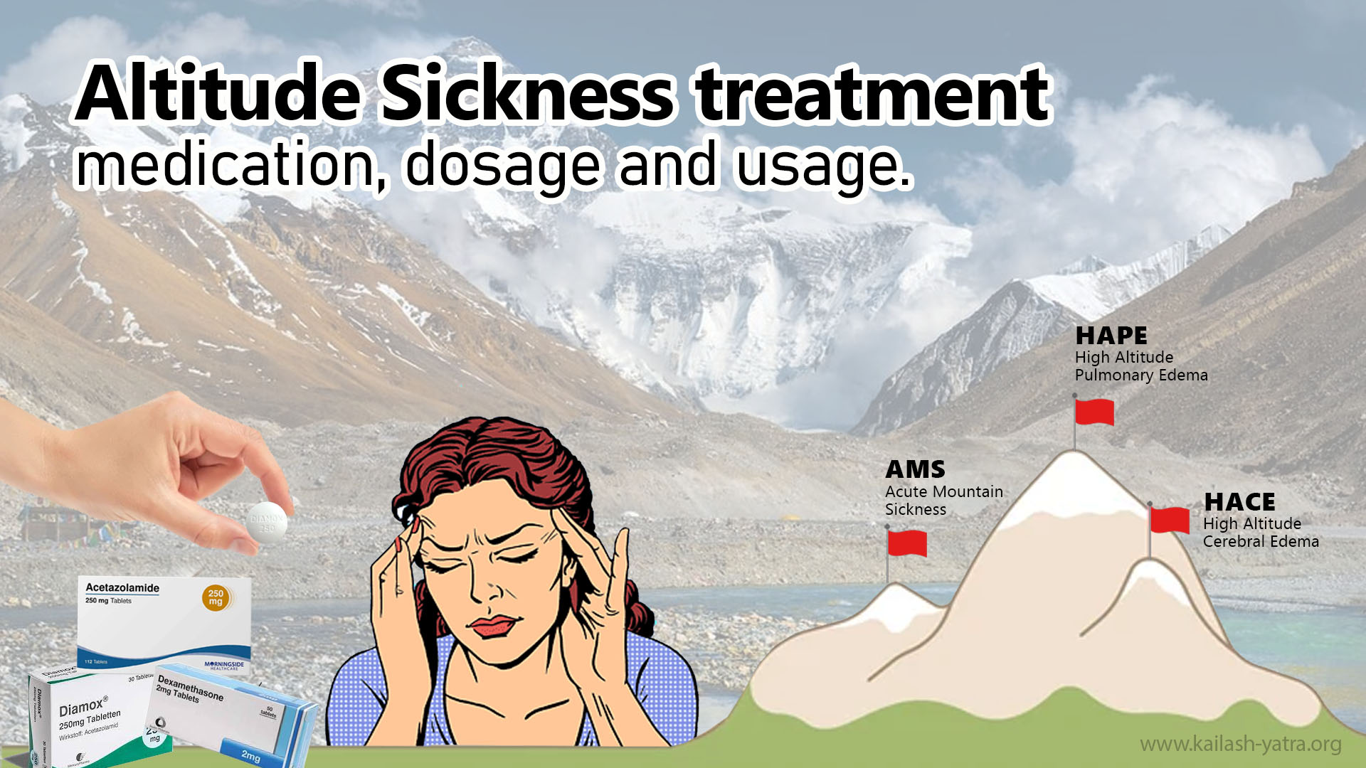 high altitude sickness treatment