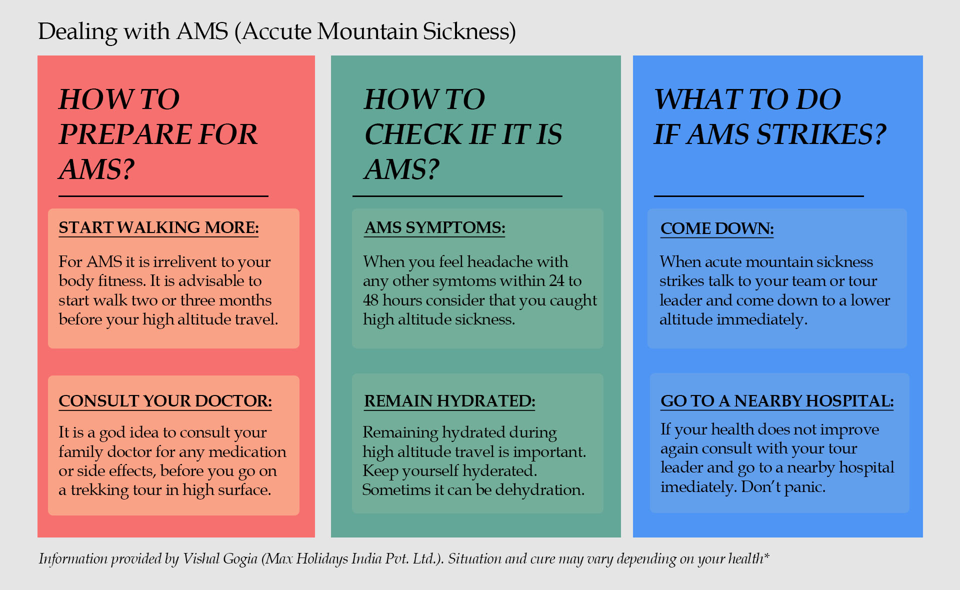 guide to dealing with high altitude sickness